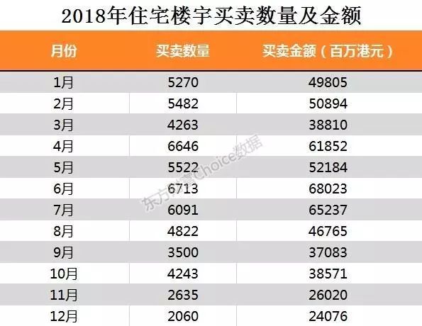 這家公司出1億巨資，借給員工買房！每位新人有200萬港元免息貸款 財經 第4張