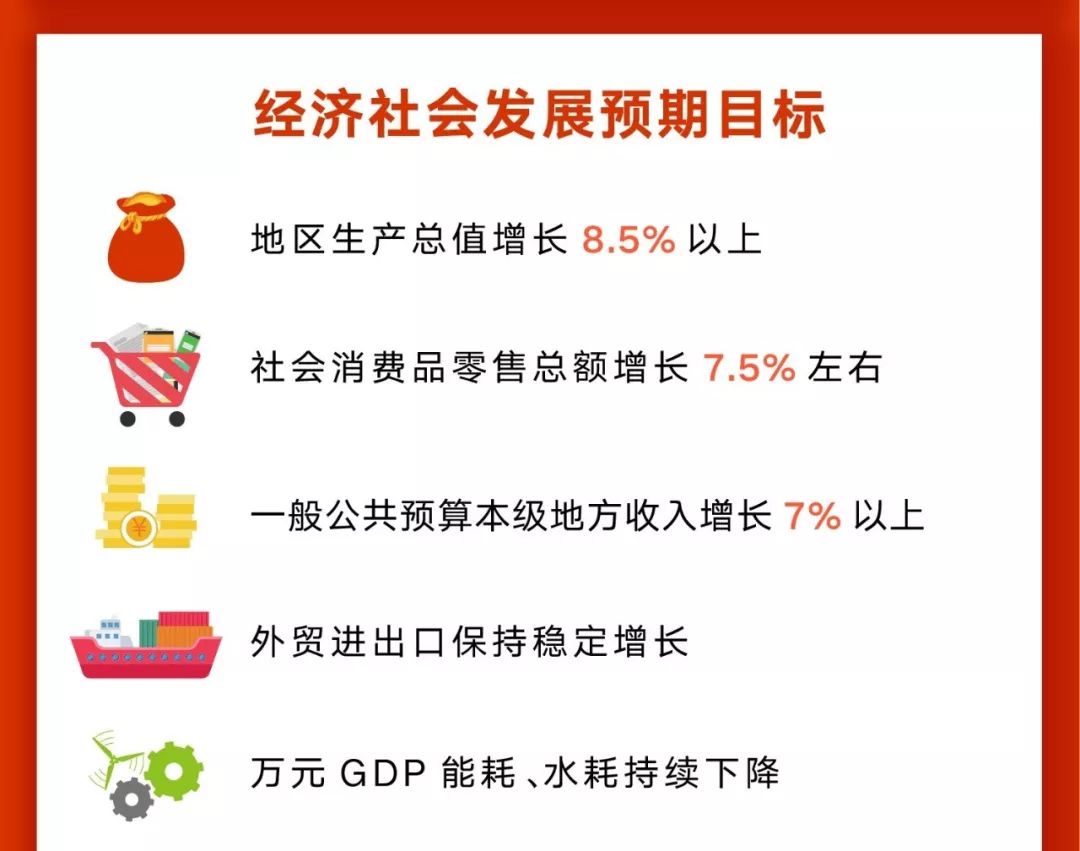 中国唯一破十万亿gdp_全国首个GDP破十万亿的省 比澳洲经济还要强,超越全球93 的国家(2)