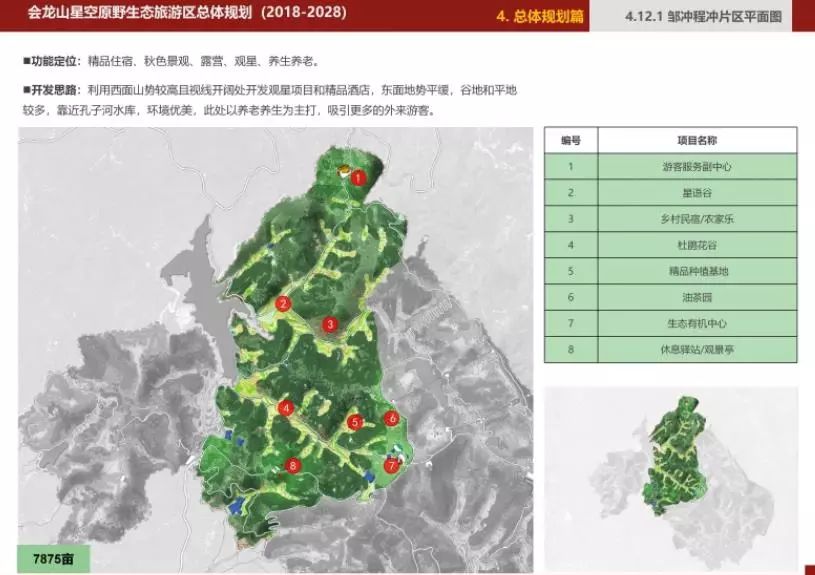 团风会龙山星空原野生态旅游区总体规划公示