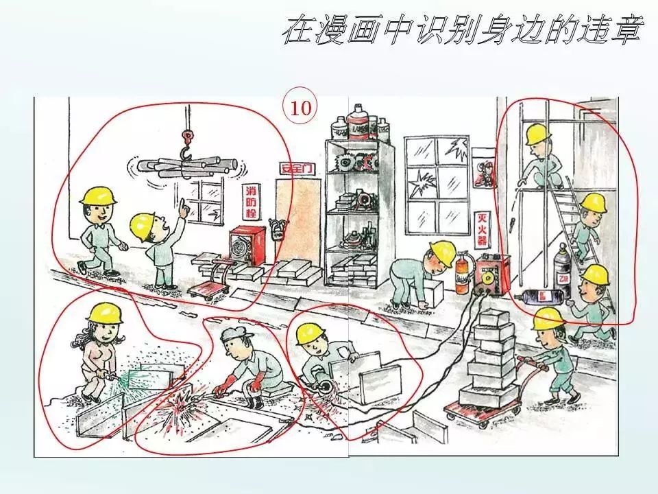 安全辨识找找茬,看看你能找出这些图里的安全隐患吗