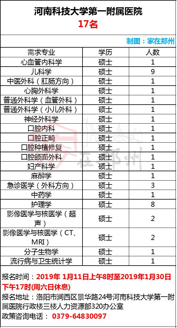 河南焦作人口多少_河南总人口统计刚刚出炉,郑州人口竟然达到了(2)