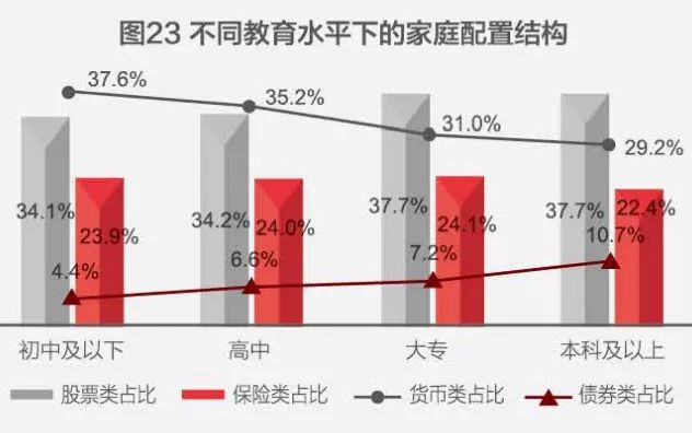 中国户均人口_户均1.5套 中国人的房子已经过剩了吗