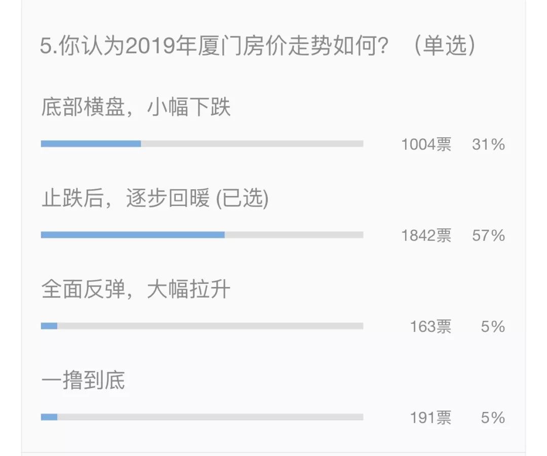 中班区域观察50篇