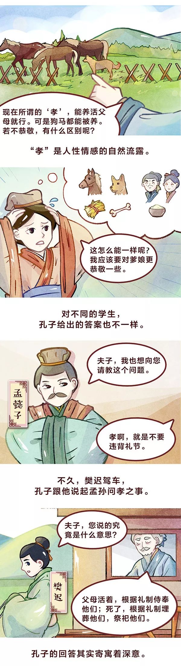 国学漫画《孔子曰:孔子论孝