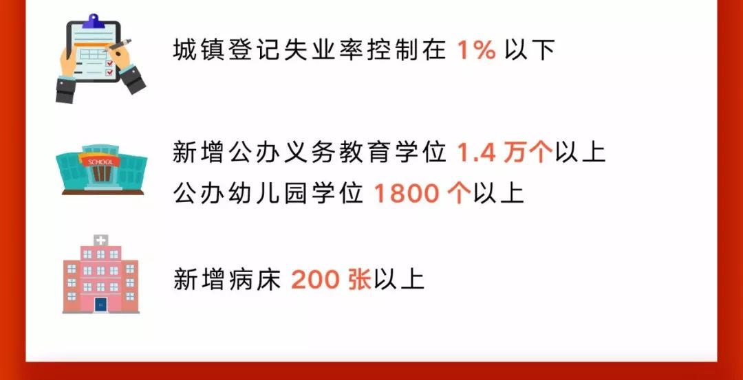 中国唯一破十万亿gdp_全国首个GDP破十万亿的省 比澳洲经济还要强,超越全球93 的国家(2)