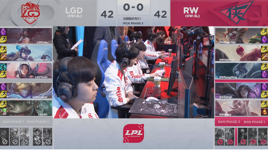 《英雄聯盟》LPL：LGD吞得三連敗，被RW取得首勝 遊戲 第1張