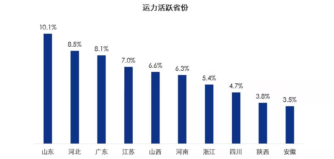 hdi和gdp为什么高度相关_以全球为鉴 这个重要指数大降,和GDP 房价高度相关,领先半年时间