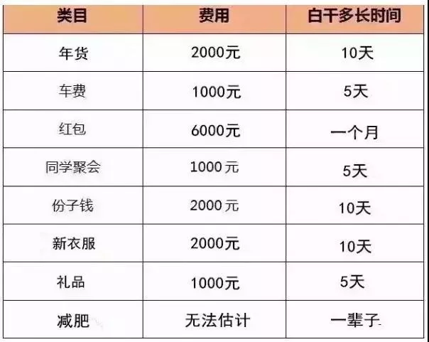 海南省一本多少人口_海南省人口分布图(2)