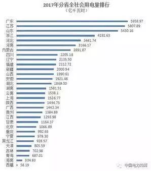 山东gdp造假_中国经济数据造假水平越来越低 老外都看不下去了(2)