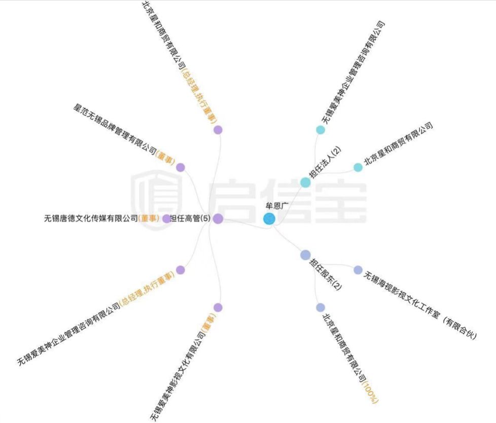 人口大挪移_乾坤大挪移图片