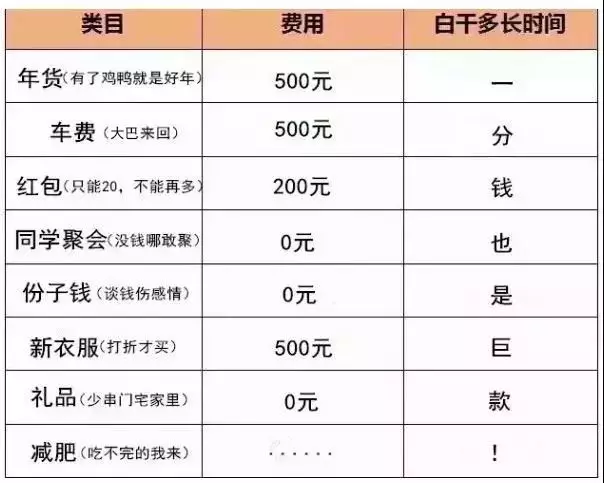 海南省一本多少人口_海南省人口分布图