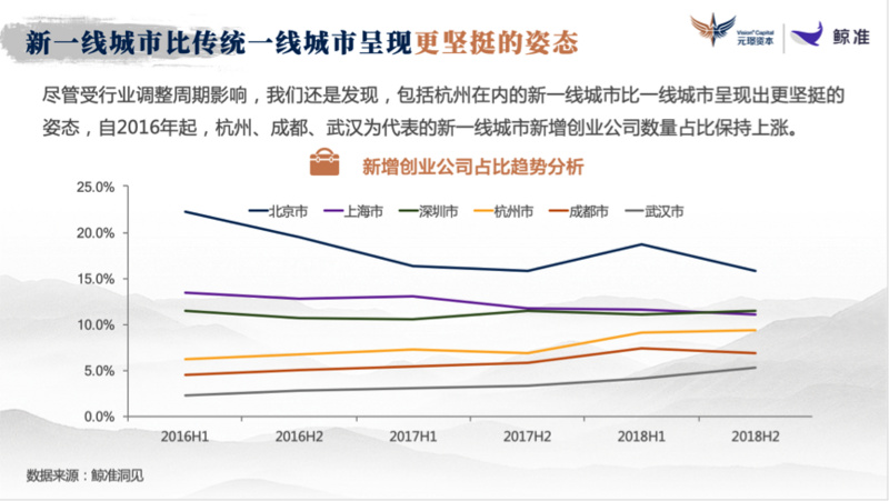 2020年武汉大学生占人口比例_武汉大学(3)