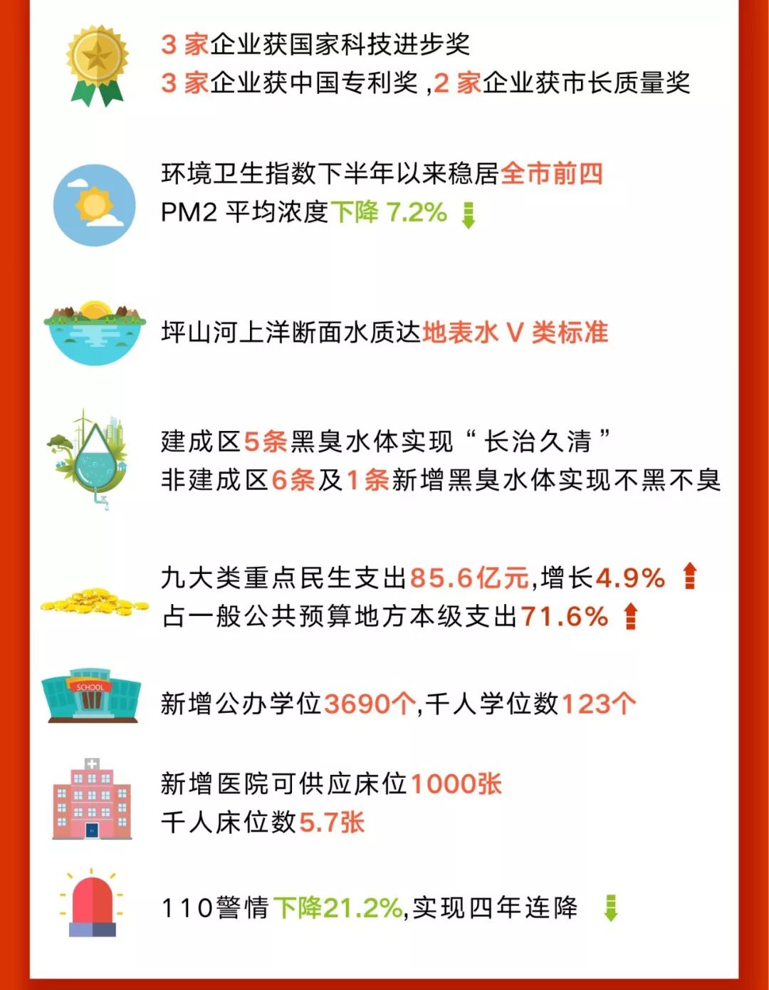 中国唯一破十万亿gdp_全国首个GDP破十万亿的省 比澳洲经济还要强,超越全球93 的国家(2)