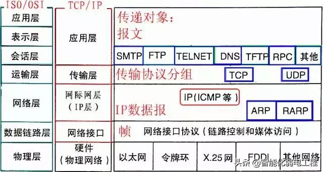 欧洲杯竞猜app