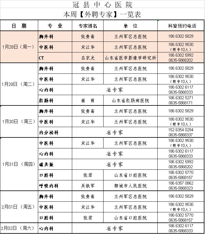 【外聘专家】冠县中心医院外聘专家本周坐诊公示!