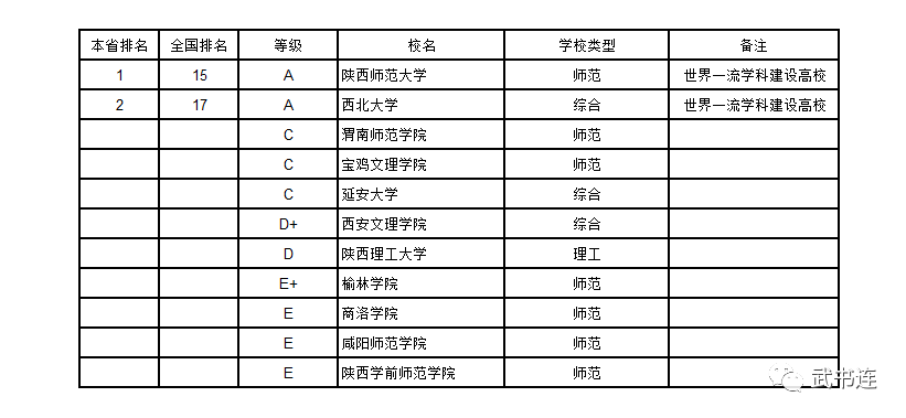 甘肃面积人口有多少_甘肃人口密度分布图(2)