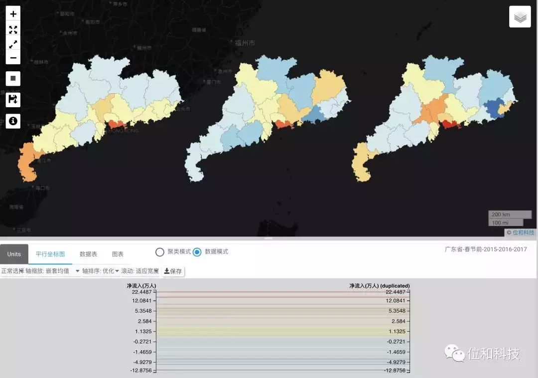 中国人口数据分析_深思 逃离你终将衰落的家乡(2)