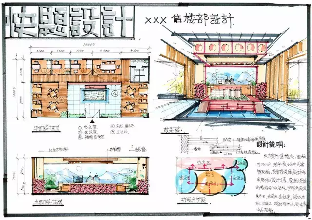 【莫般艺术考研】设计学室内设计手绘考研快题模板!