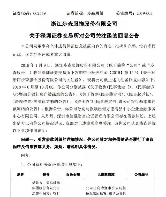 原創 步森股份要栽了？深陷2.36億借款糾紛，全年還要虧損近2億 財經 第1張