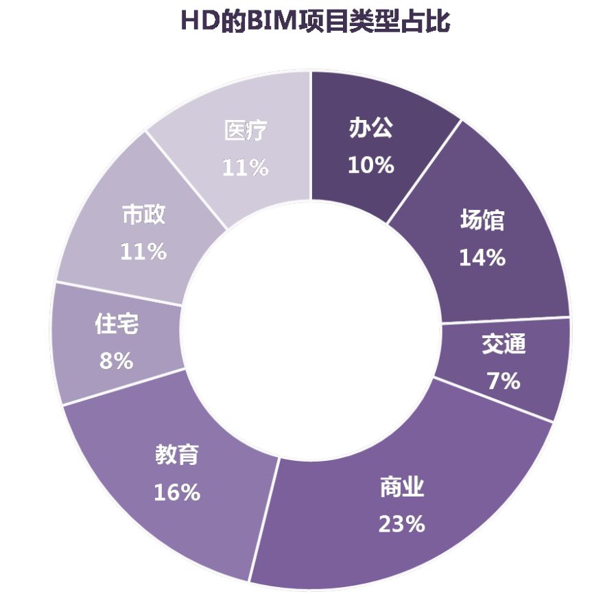 人口更密集英文_人口密集