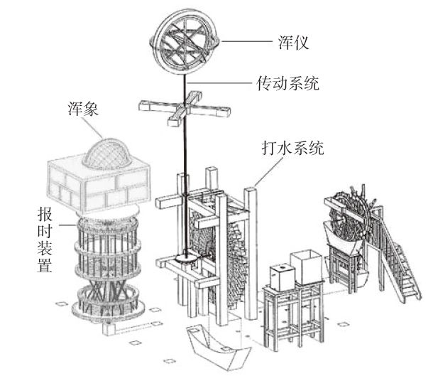 被中香炉运用了什么原理_被中香炉原理(2)