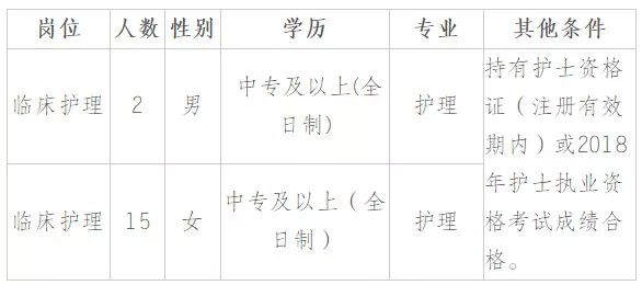 弥渡人口_弥渡县的人口民族(3)