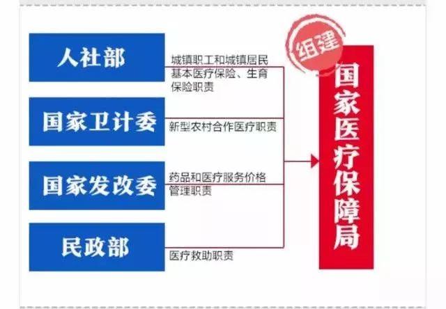 中国超过日本GDP人口老龄化_梁建章:中国人口问题比日本严重得多(2)