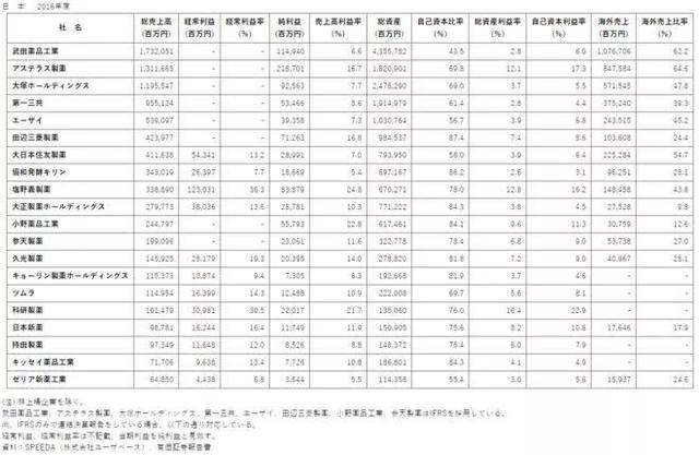 人口老龄化 日语_人口老龄化(2)