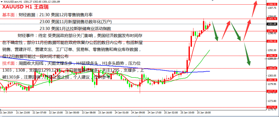 经济活动总量是什么意思_经济洗牌是什么意思(3)