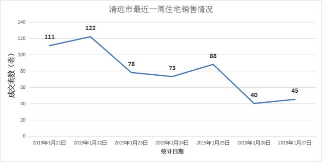 安庆市与清远市gdp谁强_2020上半年GDP百强城市出炉,潍坊列36名(2)