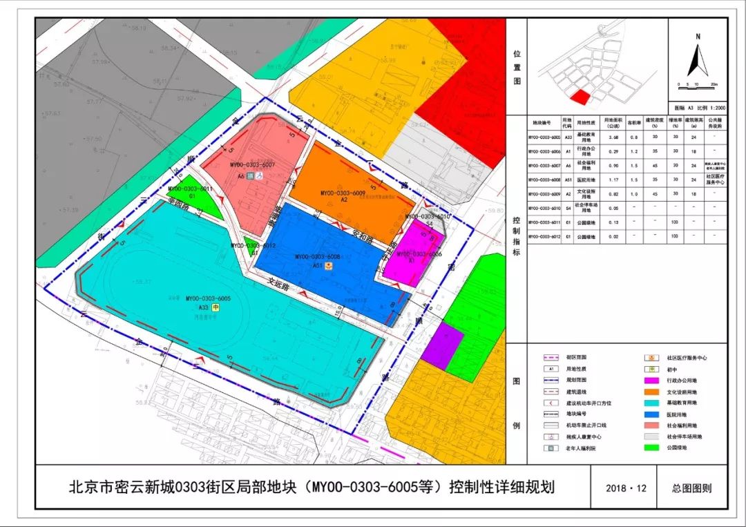 密云河南寨一地块规划公示,看看位置在哪里!