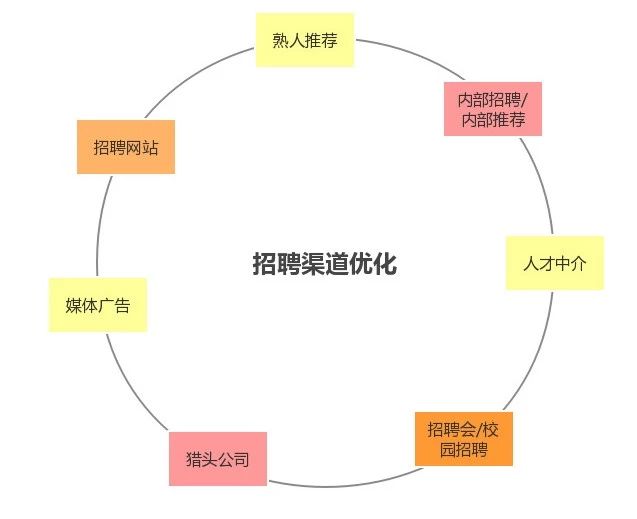 钢琴招聘信息_钢琴老师要求 钢琴老师招聘信息(4)