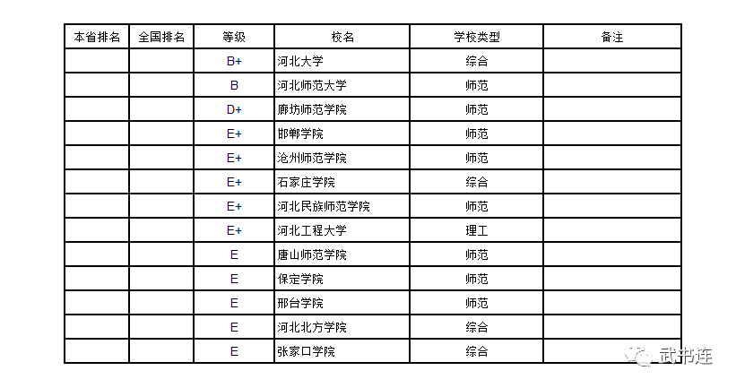 山西省人口面积排名_山西省人口密度图(3)