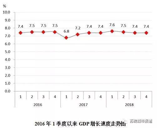 无锡2021年gdp总量是多少_无锡与郑州的2021年前三季度GDP来看,两者谁更高