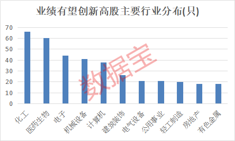 400亿gdp的县城属于什么水平_四川最值得期待的县城,GDP已突破400亿,周边还有两大机场(2)