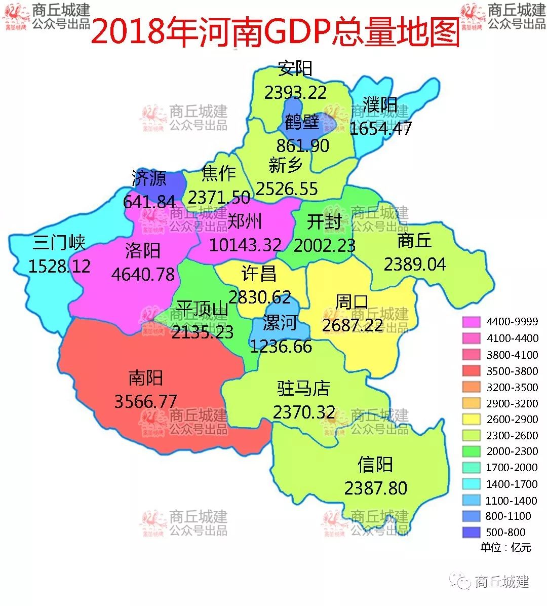 河南2018年各市gdp:商丘升至第8_虞城