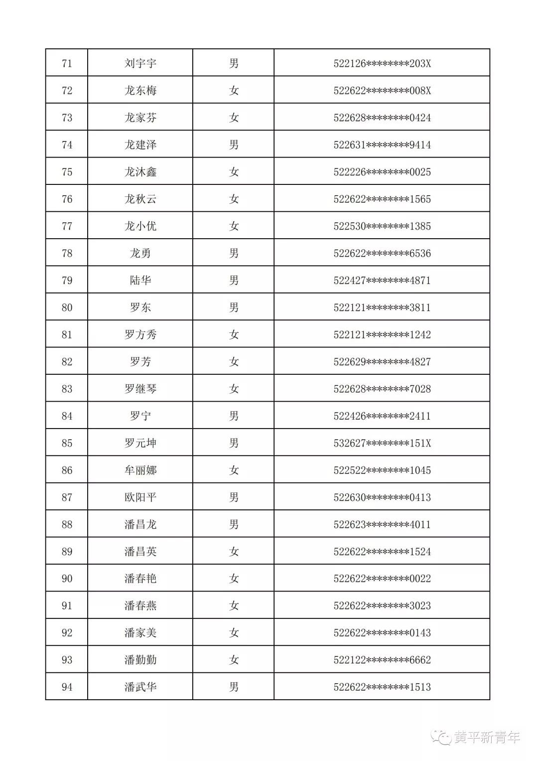 2019脱贫人口_脱贫攻坚图片