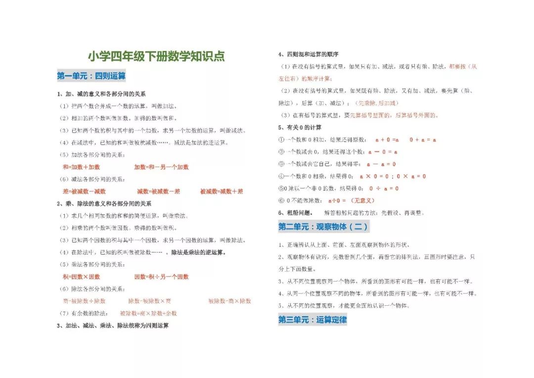 【寒假预习】小学四年级下册数学知识点整理,电子打印