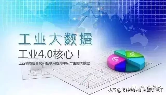 【智能製造】MES整廠規劃、如何搭建科學的MES報表系統、工業大數據正用七大方式改變製造業、理解資訊物理系統 科技 第9張