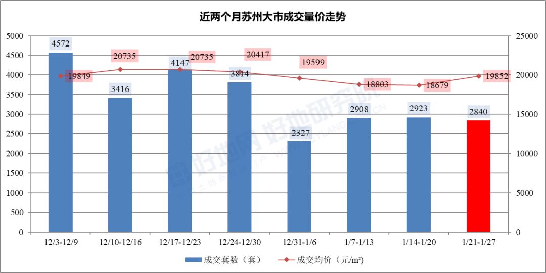 昆山太仓gdp和昆明gdp相比_命苦 昆山最冤的一个区(2)