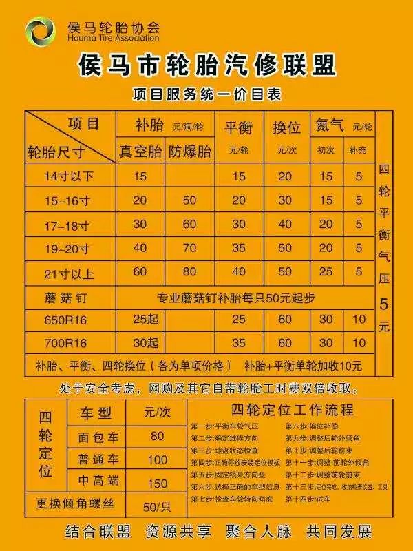 2019我们要涨价,最全补胎价格表汇总!