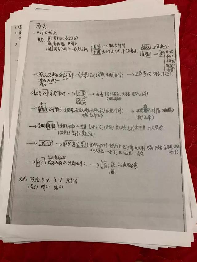 什么方什么计成语_成语故事图片(3)