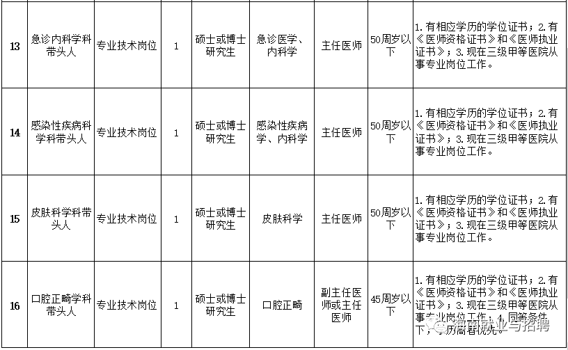 海口人口2019年总人数_海口地铁2020年规划图(2)