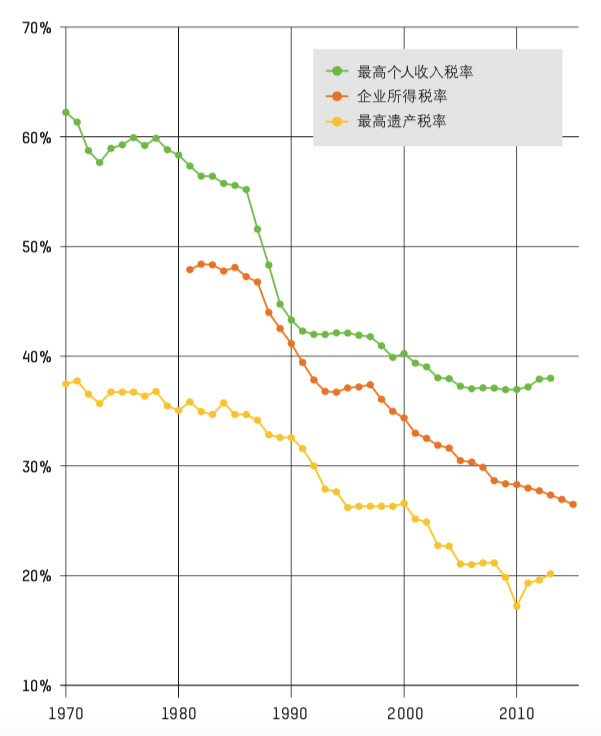 中国14亿人口贫困占多少_中国有多少人口(2)