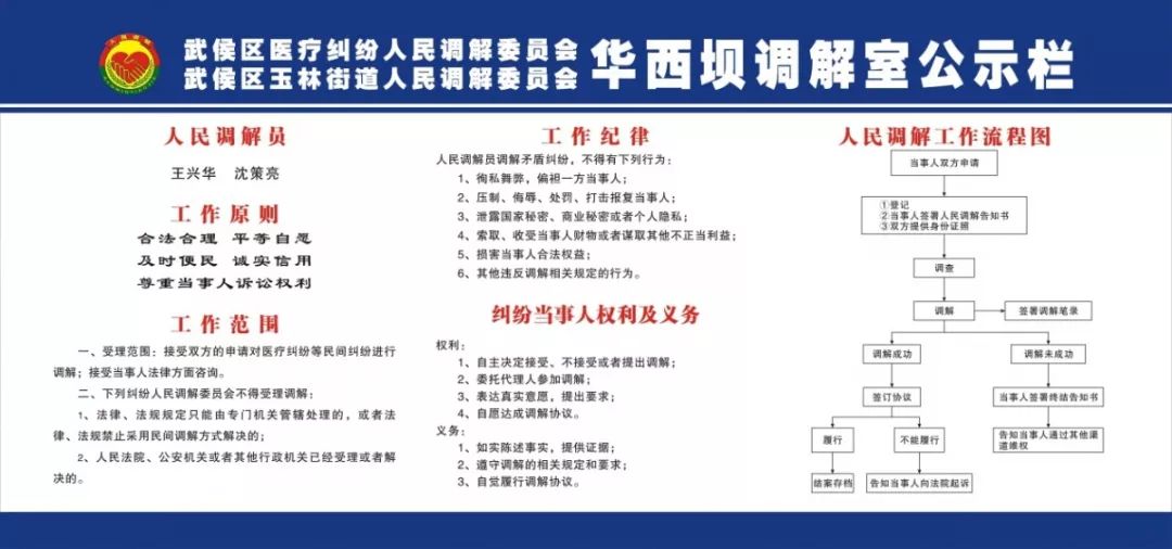 华西坝调解室工作制度调解室自成立以来,樊建川同志主动参与矛盾纠纷