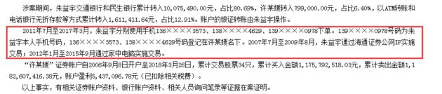 熱門丨用老婆帳戶炒股12年賺543萬，前投行精英被罰沒千萬 財經 第3張