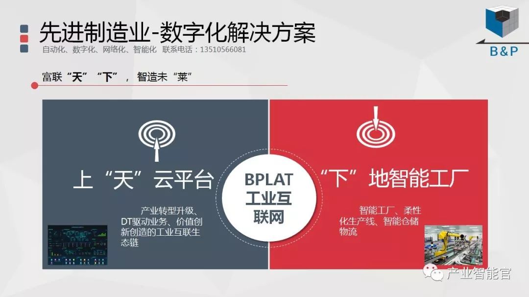 【智能製造】MES整廠規劃、如何搭建科學的MES報表系統、工業大數據正用七大方式改變製造業、理解資訊物理系統 科技 第18張