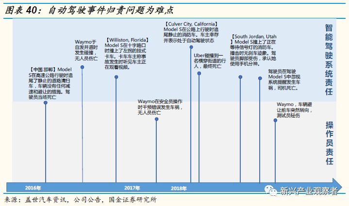 保定gdp为何有两种_河北省的2019年前三季度GDP来看,保定在省内的排名如何