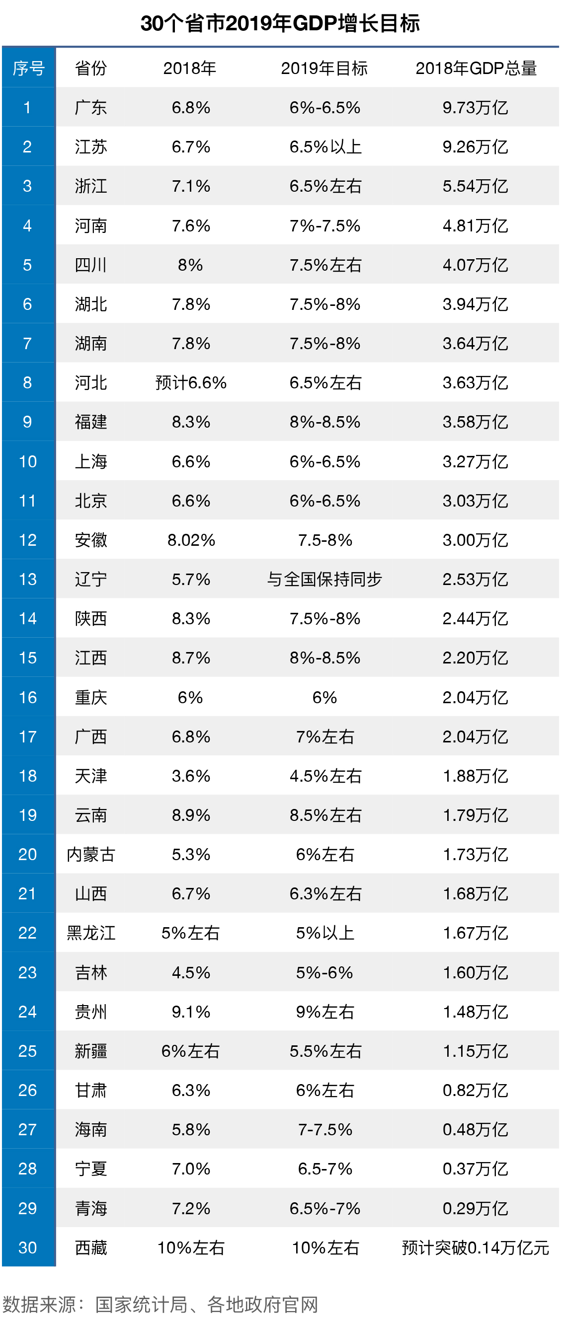 2020湖北钟祥最新GDP_钟祥莫愁湖图片