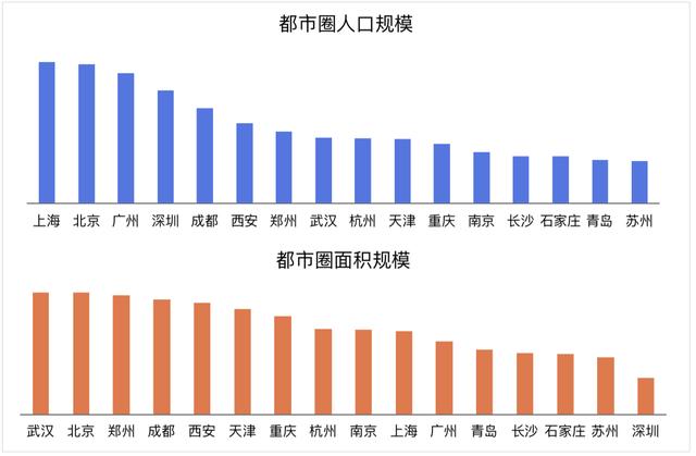 东莞面积和人口_东莞要改名了 你竟然还不知道(2)